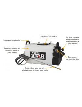 NorthStar Deluxe ATV Spot Sprayer 10-Gallon Capacity (38 Litre)